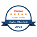AVVO